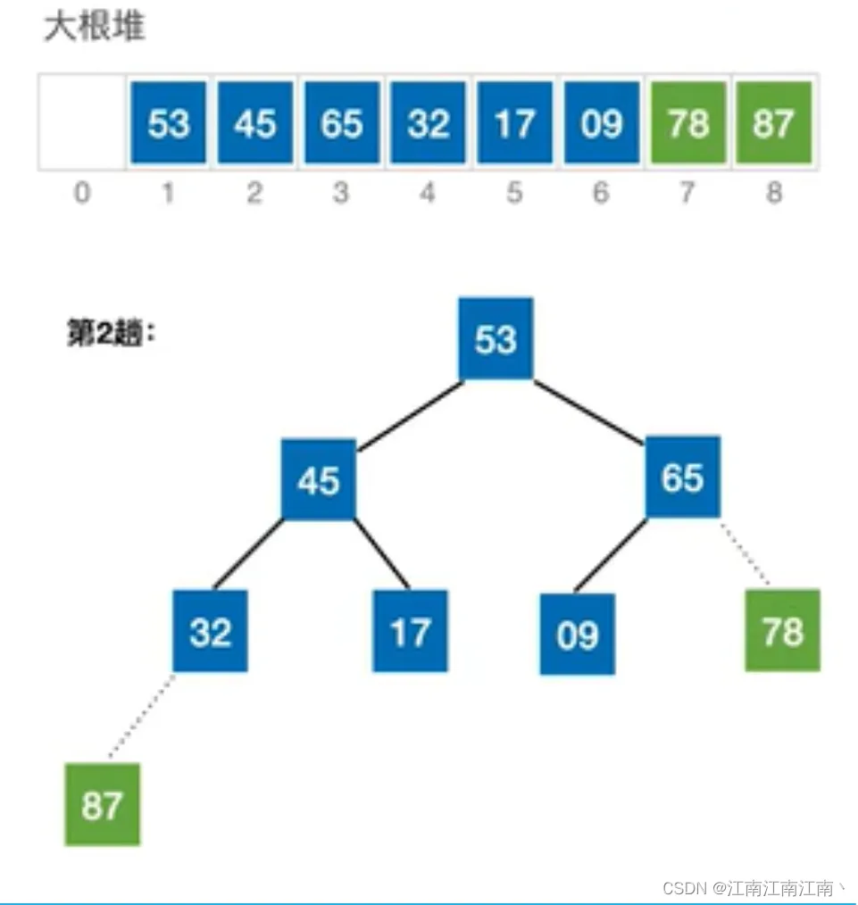c5a570e408854d7789dc233efe3fba24.png