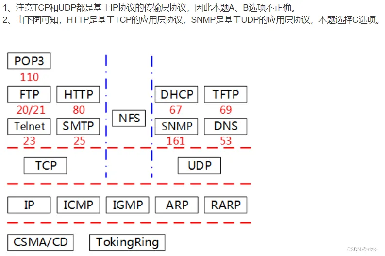 c747265eada40274132b0052e462785d_1868fc1c962d4ccc8e8bd9e76696ec39.png