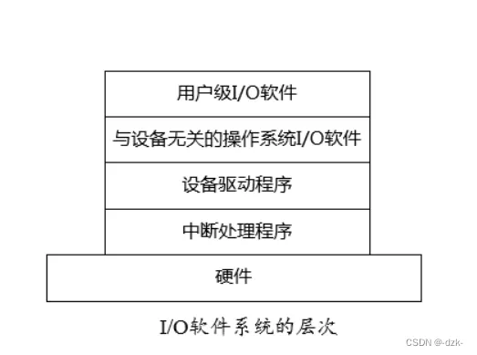 852ee501ff8494241164dc2636cec1ed_e420f05221344aa785a2b81848b2be4f.png
