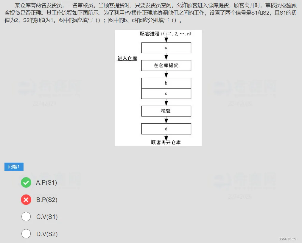 5221441e0956cc89ce1d304cf03a2bae_b5569b3403564902a393f9f23834e574.png
