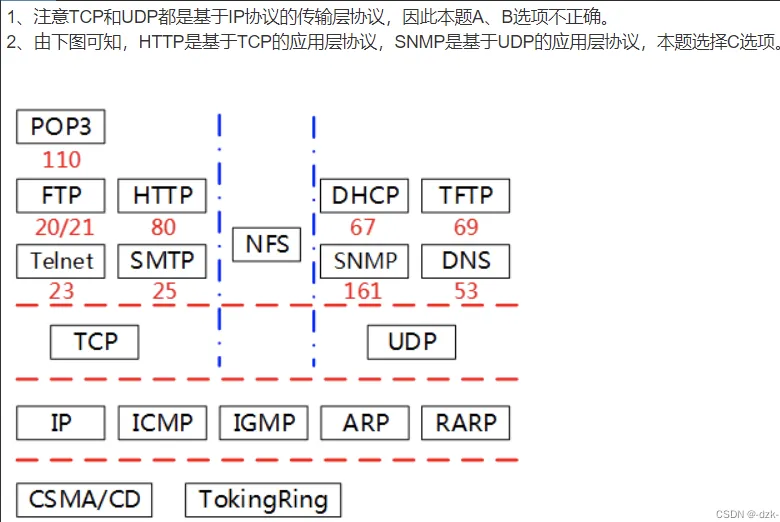 截屏2023-04-25 21.47.43.png