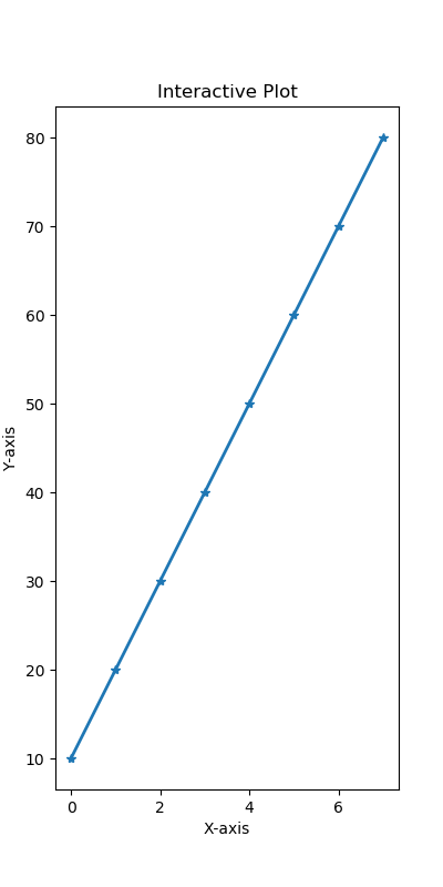 又再肝3天，整理了65个Matplotlib案例，这能不收藏？（上）-阿里云开发者社区