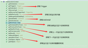 Quartz的重要接口API(二)