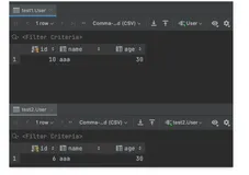 Spring Boot 2.x基础教程：使用JTA实现多数据源的事务管理