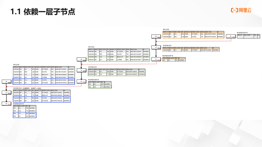 幻灯片7.PNG 幻灯片7.PNG
