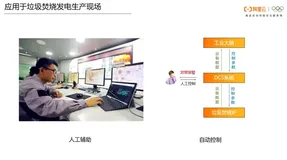 案例酷 | 机器人瓦力来了:训练AI吞食垃圾 瀚蓝环境探索破解垃圾围城难题