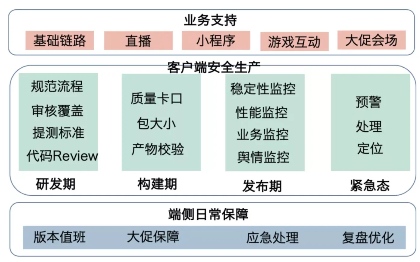 截屏2021-12-03 下午3.18.40.png