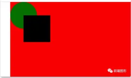 canvas进阶——实现事件系统