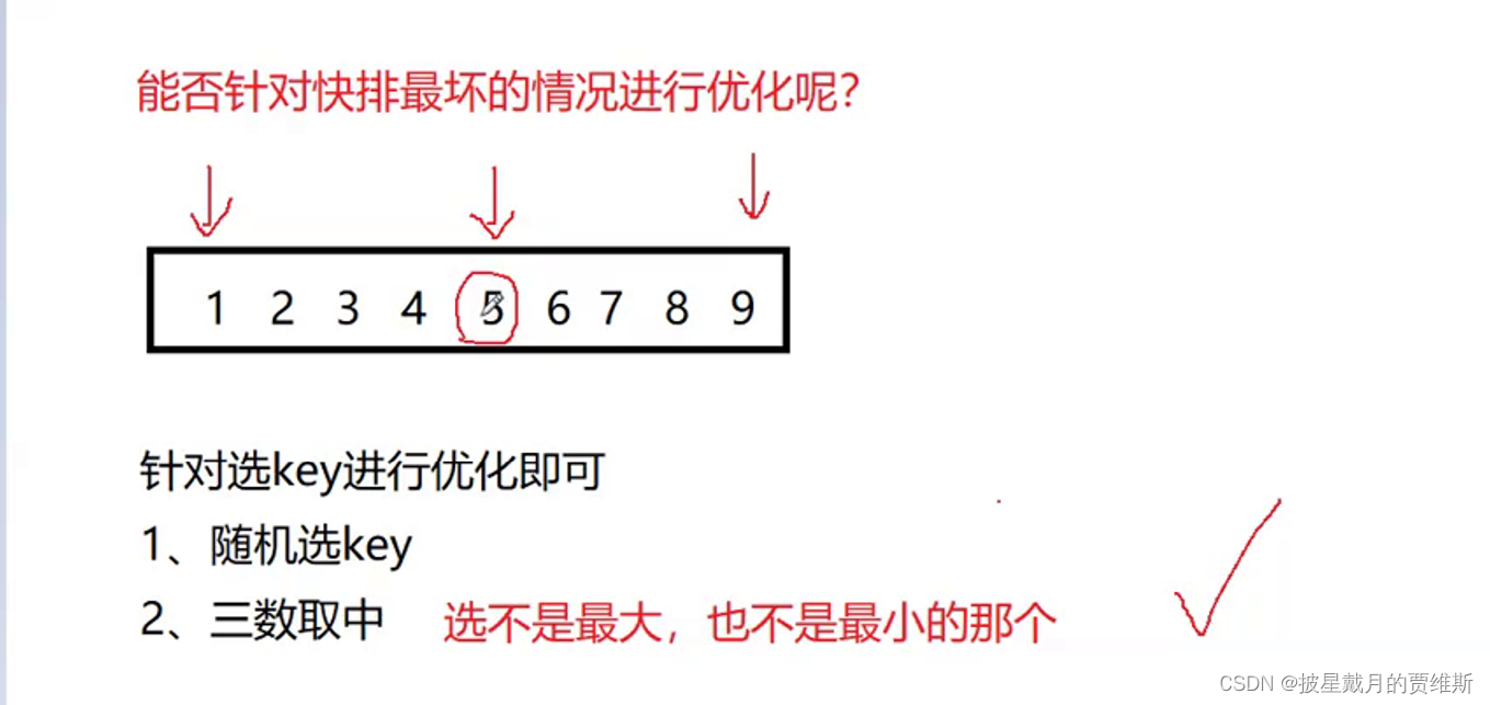【C语言 - 数据结构】万字详解快速排序、归并排序（上）-阿里云开发者社区