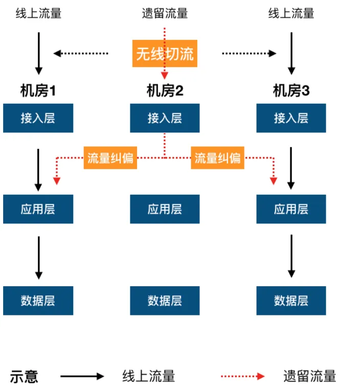 屏幕快照 2020-03-20 下午4.06.37.png