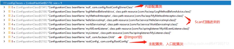 【小家Spring】Spring解析@Configuration注解的处理器：ConfigurationClassPostProcessor（ConfigurationClassParser）（中）