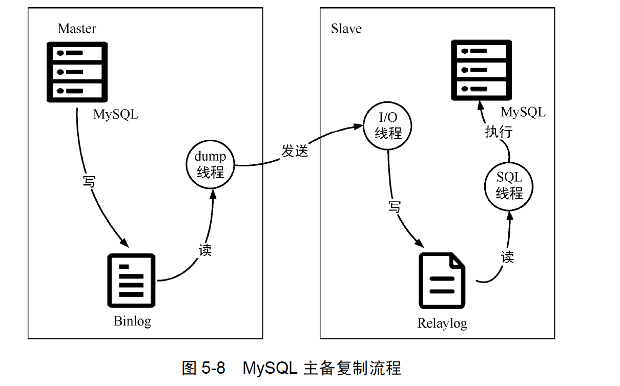 配图33.png