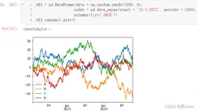 数据分析三剑客【AIoT阶段一（下）】（十万字博文 保姆级讲解）—Pandas—pandas进阶（十八）