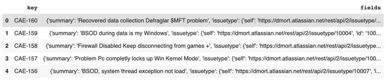 嵌套 JSON 秒变 Dataframe！