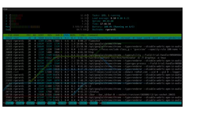 5 款新型 Linux 命令行工具，实用！