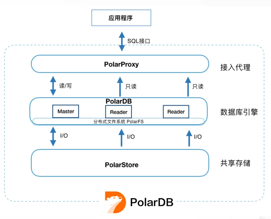 专访李飞飞10.png