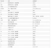 Vue中 使用 moment.js 进行日期时间格式化