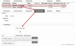 RabbitMQ02_简单模式、Publish/Subscribe发布与订阅模式、Routing路由模式、Topics通配符模式、Work模式-轮询、公平（五）