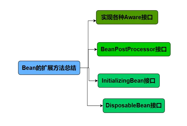 bf3dac1f932eda4a94416cae4fa9dacd.png