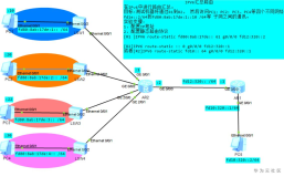 路由与交换系列之IPv6与IPv6默认路由与静态路由的配置实验分享