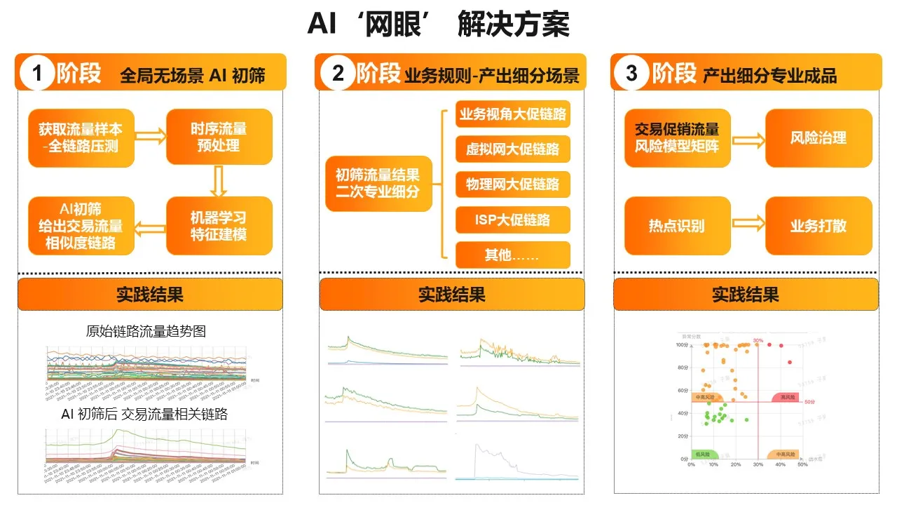 AI网眼图片.jpg