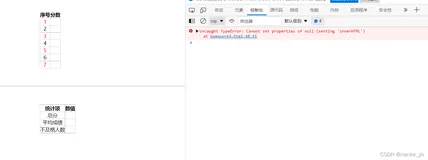 js代码Uncaught TypeError: Cannot set properties of null (setting ‘innerHTML‘)问题解决