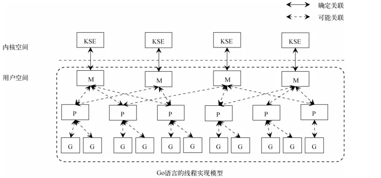 微信截图_20220423161216.png