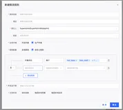 【Dataphin 智能运维】千呼万唤的调度限流配置功能终于上线了！