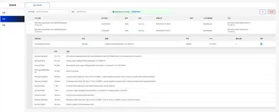 Helm Chart 多环境、多集群交付实践，透视资源拓扑和差异