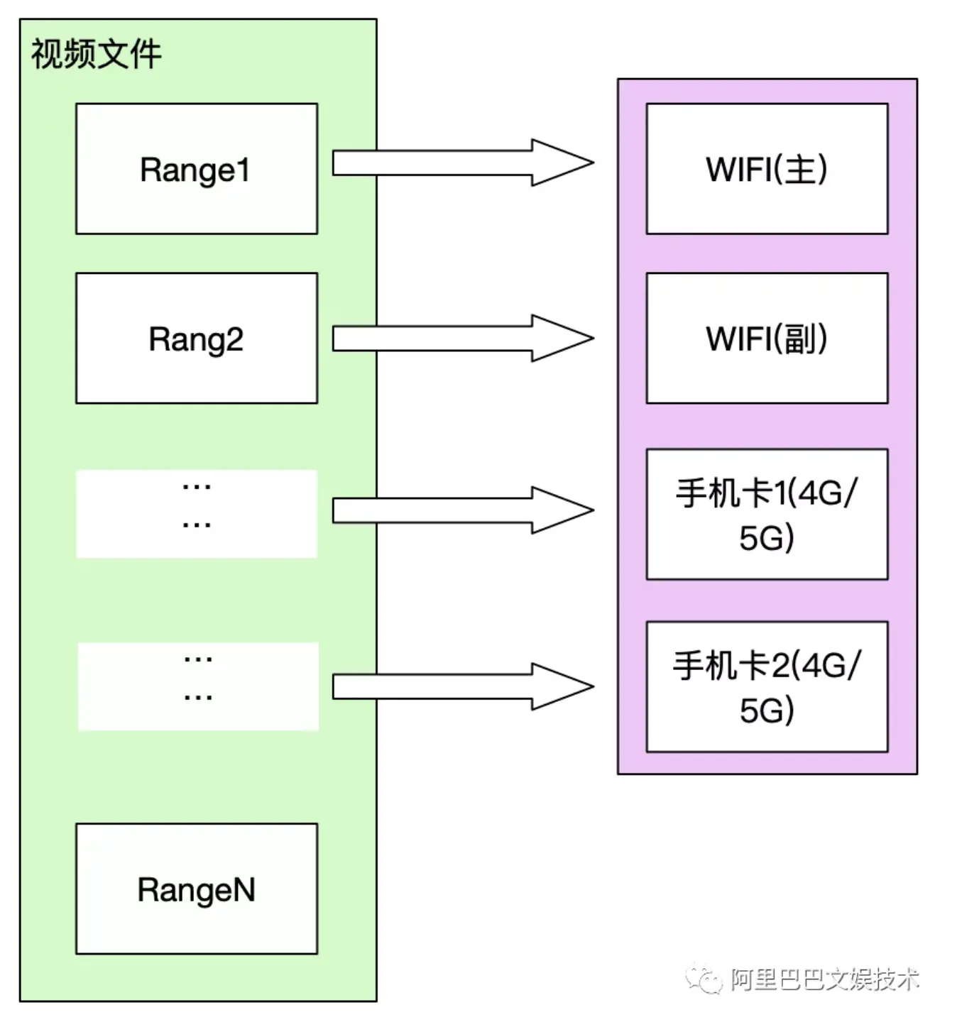 截屏2021-12-02 下午9.25.06.png