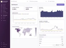 Sentry 监控 - Dashboards 数据可视化大屏