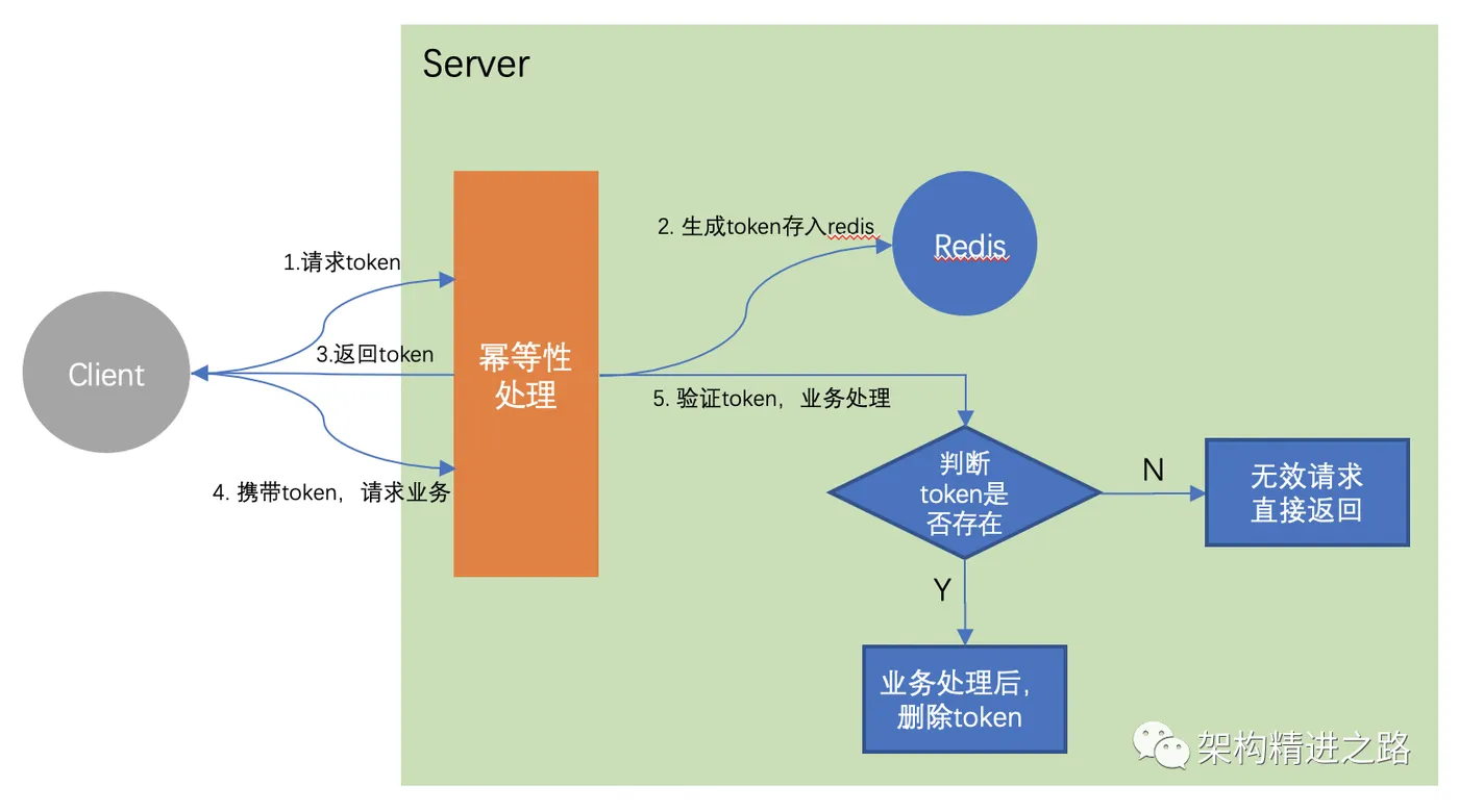 微信图片_20220607132839.png