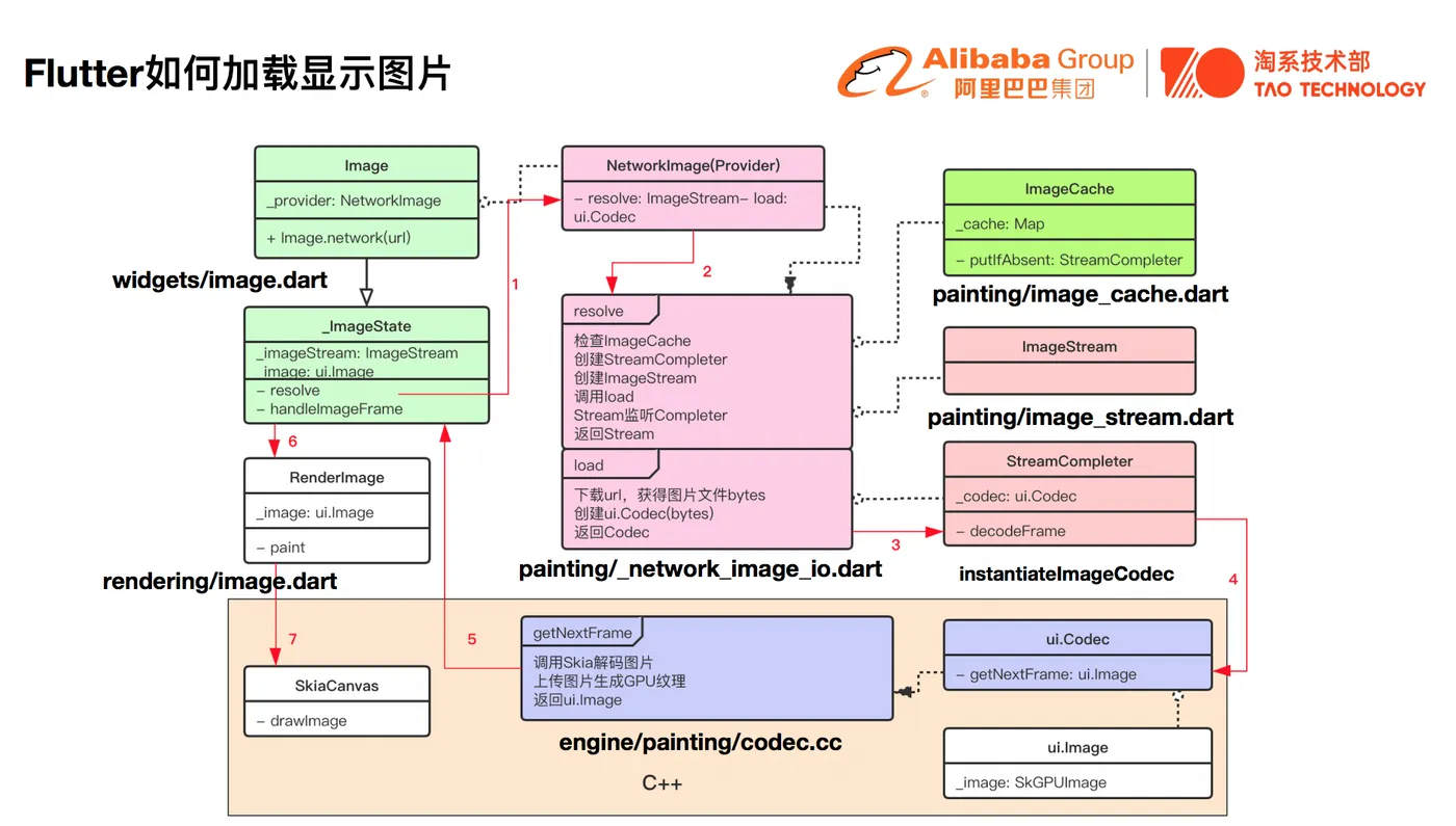 屏幕快照 2020-06-22 下午2.40.04.png