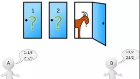 Python | 拥有选择权 ，才拥有概率 。(下)