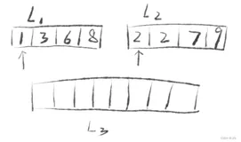 【数据结构与算法】:带你熟悉归并排序(手绘图解+leetCode原题)