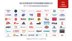 阿里云数据库RDS PG联合电商SaaS领导者班牛，助力1500+品牌数智化