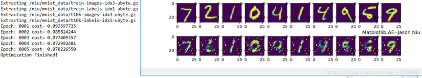 TF之AE：AE实现TF自带数据集数字真实值对比AE先encoder后decoder预测数字的精确对比