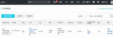 SSL-VPN和客户端配置|学习笔记