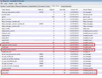 我的mqtt协议和emqttd开源项目个人理解（1） - Clean Session和Retained Message