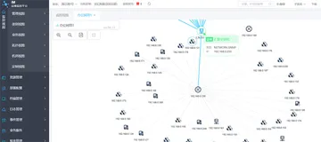 如何使用网络拓扑管理IT？