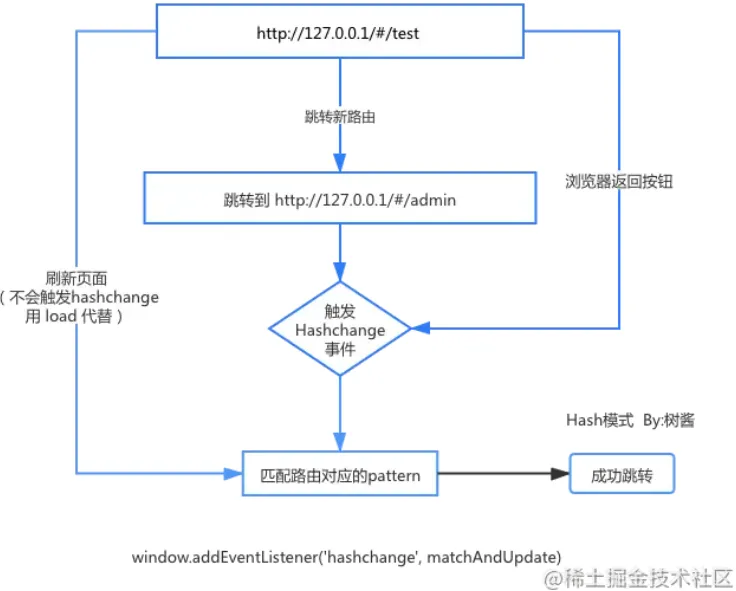 微信截图_20220512121256.png