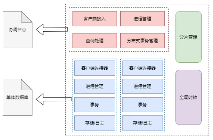 微信图片_20221212192459.png