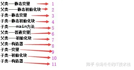 v2-4fc37eb2f508f631fd3b752484604635_1440w.jpg