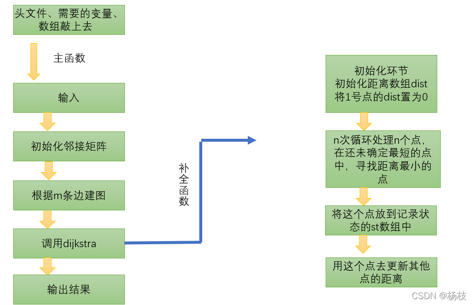 微信图片_20221018115848.png