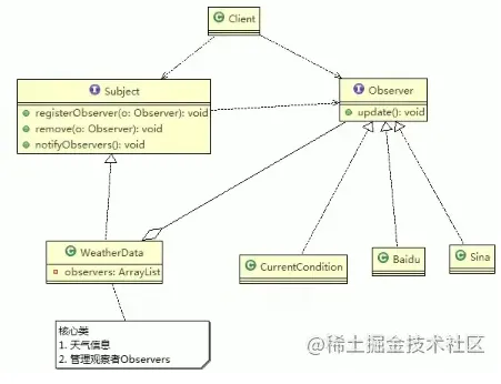 微信截图_20220609215213.png