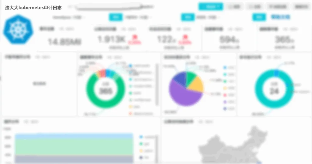 k8s-audit-log.png k8s-audit-log.png