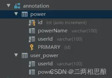 注解方式实现AOP的接口控制