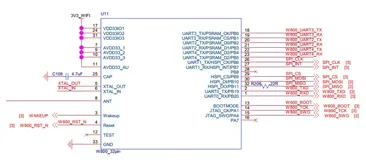 应用实战精解系列（七）：RVB2601以太网通讯测试