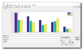 【MATLAB】进阶绘图 ( MATLAB 颜色值 | 条形图示例 | 查找对象属性方法 | 修改条形图属性 )（二）