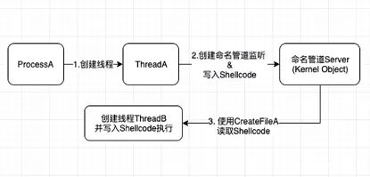 微信图片_20211019010721.png